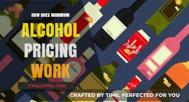 Understanding Minimum Alcohol Pricing: How It Works and Its Impact