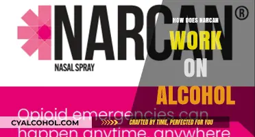Narcan and Alcohol: Understanding Its Role in Overdose Prevention