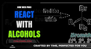 PBr3 and Alcohols: Unveiling the Bromination Reaction Mechanism