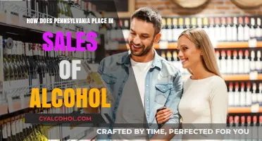 Pennsylvania's Alcohol Sales: Ranking, Trends, and Market Insights Revealed