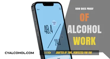 Understanding Proof of Alcohol: How It’s Measured and What It Means