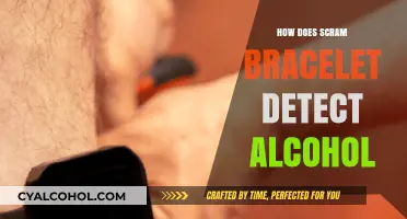 How SCRAM Bracelets Detect Alcohol: Technology and Accuracy Explained