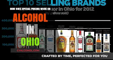 Ohio Alcohol Special Pricing: What's the Deal?