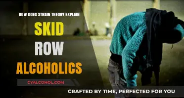 Strain Theory's Role in Understanding Skid Row Alcoholism