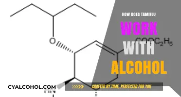 Tamiflu and Alcohol: Understanding Interactions and Safe Usage Tips