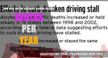 CDC's Calculation of Alcohol-Related Deaths: Methodology Explained