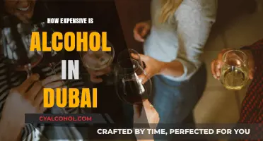 Dubai's Alcohol Prices: A Guide to Costs and Budgeting Tips