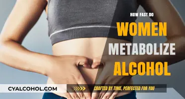 Women and Alcohol Metabolism: Understanding the Speed of Processing