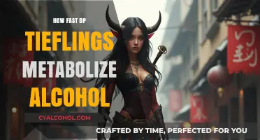 Tiefling Metabolism: How Quickly Do They Process Alcohol?