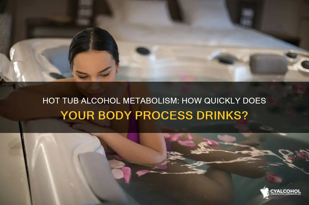how fast is alcohol metabolized in a hottub