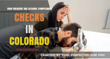 Colorado Alcohol Compliance Checks: Frequency and Enforcement Insights