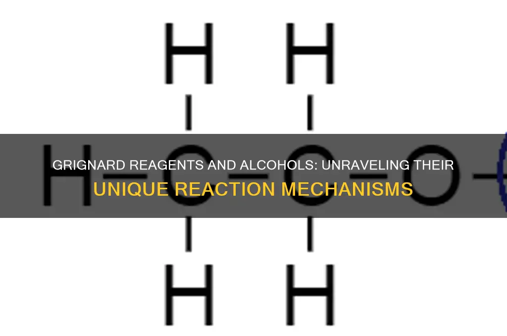how grignard reagents react with alcohols