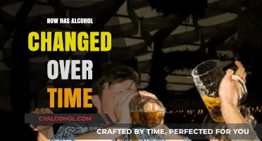 From Ancient Brews to Modern Mixes: Alcohol's Evolution Over Time