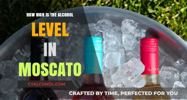 Moscato's Alcohol Content: Unveiling the Sweet Wine's ABV Secrets