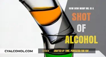 Standard Shot Glass Measurements: How Many ML?