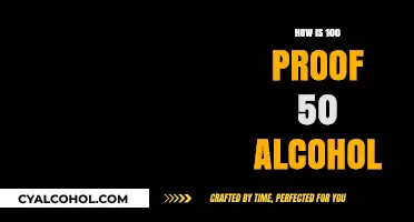 Understanding Alcohol Proof: What Does 100 Proof 50% Mean?