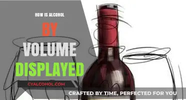 Understanding Alcohol by Volume: How ABV is Displayed on Labels