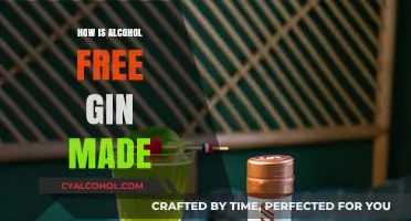 Crafting Alcohol-Free Gin: Ingredients, Process, and Flavor Secrets Revealed
