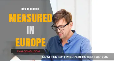 Understanding Alcohol Measurement Standards Across Europe: Units, Percentages, and Practices
