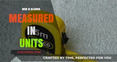 Understanding Alcohol Units: How Drinks Are Measured and Calculated
