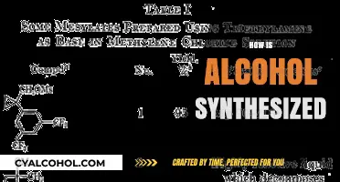 Understanding Alcohol Synthesis: Methods, Processes, and Chemical Reactions Explained