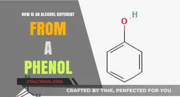 Alcohol vs Phenol: Key Differences in Structure and Reactivity