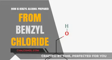 Synthesizing Benzyl Alcohol: A Step-by-Step Guide from Benzyl Chloride