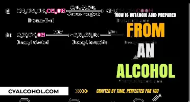 Synthesizing Butanoic Acid: Alcohol-Based Preparation Methods Explained