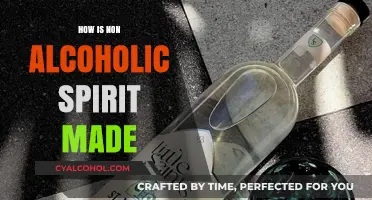 Crafting Non-Alcoholic Spirits: Ingredients, Techniques, and Flavor Mastery