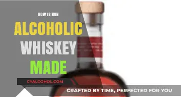 Crafting Non-Alcoholic Whiskey: Ingredients, Process, and Flavor Secrets