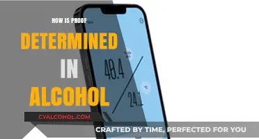 Understanding Alcohol Proof: Methods and Measurements for Determining Strength