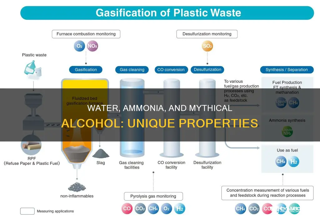 how is water different from ammonia and mythical alcohol