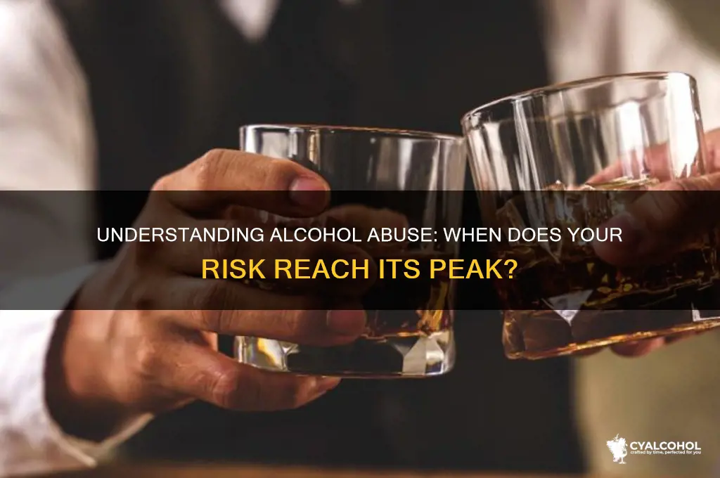 how is your likelihood of abusing alcohol apex