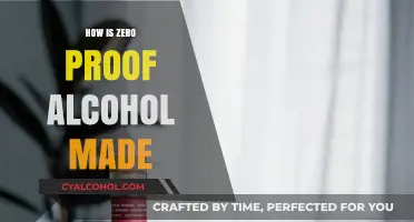 Crafting Zero Proof Alcohol: The Science Behind Non-Alcoholic Spirits