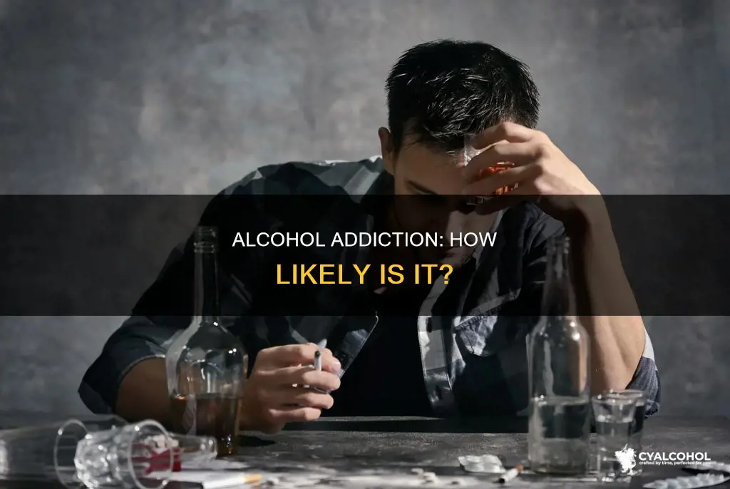 how likely is it to become addicted to alcohol