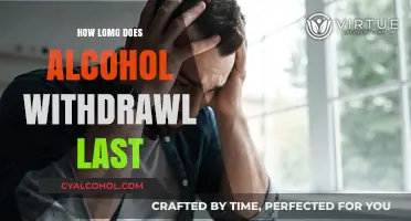 Understanding Alcohol Withdrawal: Duration, Symptoms, and Recovery Timeline