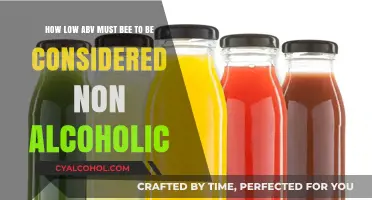 What's the ABV Limit for Non-Alcoholic Drinks?