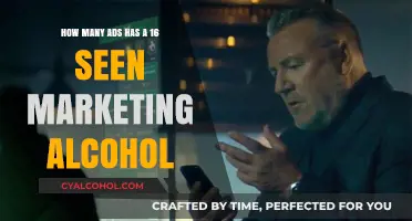 Alcohol Ads: What Teens See and How Often