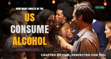 Alcohol Consumption in the US: How Many Adults Drink?