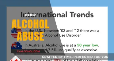 Understanding Alcohol Abuse: Prevalence, Impact, and Seeking Help
