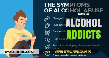 Understanding the Scope of Alcohol Addiction: How Many Are Affected?