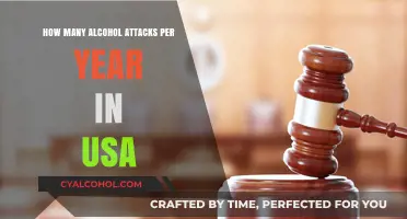Annual Alcohol-Related Assaults: Understanding the Frequency in the USA