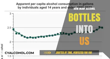 Understanding Alcohol Consumption: How Many Bottles Does the US Drink?