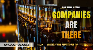 Exploring the Global Alcohol Industry: Counting the Companies Worldwide