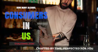Alcohol Consumption in the US: How Many Americans Drink?