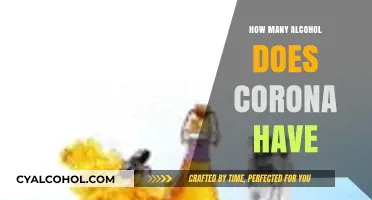 Corona Alcohol Content: Unveiling the Percentage in Your Favorite Beer