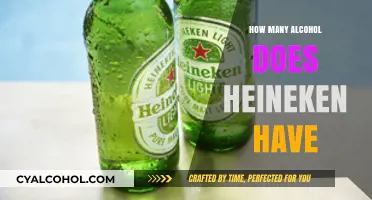 Heineken Alcohol Content: Understanding the Percentage in Your Beer