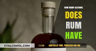 Understanding Rum's Alcohol Content: A Comprehensive Guide to ABV Levels