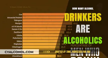 Understanding Alcoholism: How Many Drinkers Cross the Line?