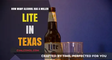 Miller Lite Alcohol Content: Texas Edition